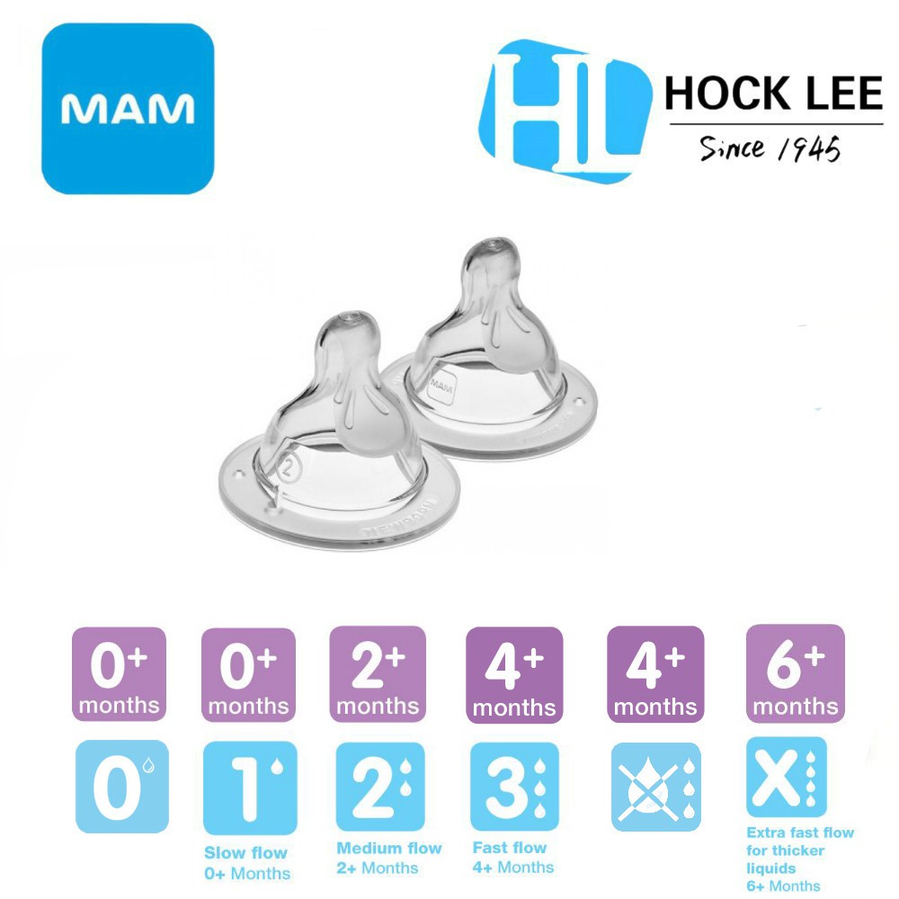 mam size 0 teat