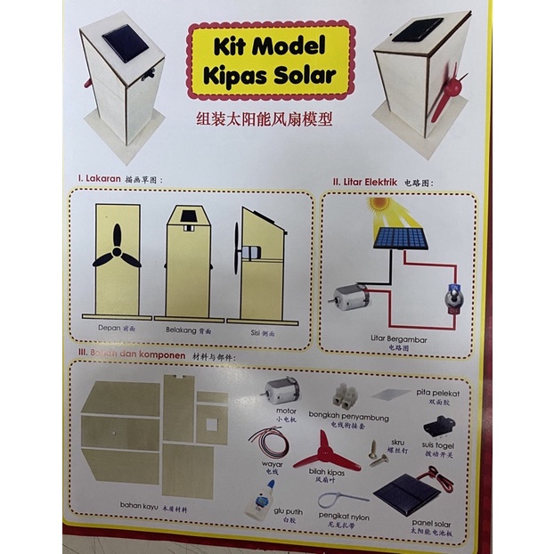 Kit Model Kipas Solar RBT Projek Terbaru 20211 set [Berdasarkan