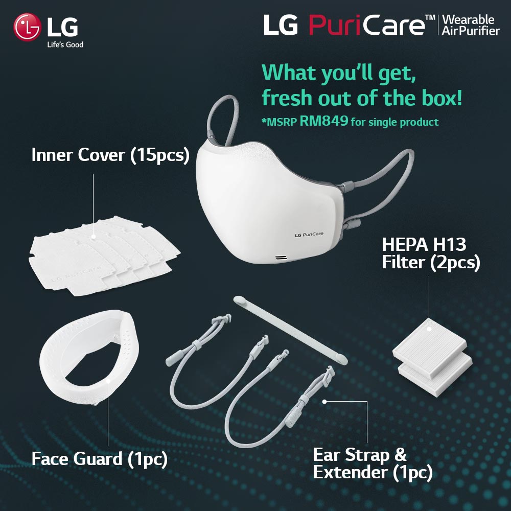 Lg air purifier mask