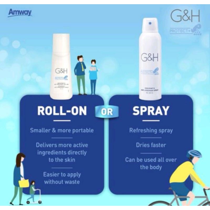 G&H PROTECT+ Deodorant & AntiPerspirant Spray OR Roll On Shopee Malaysia