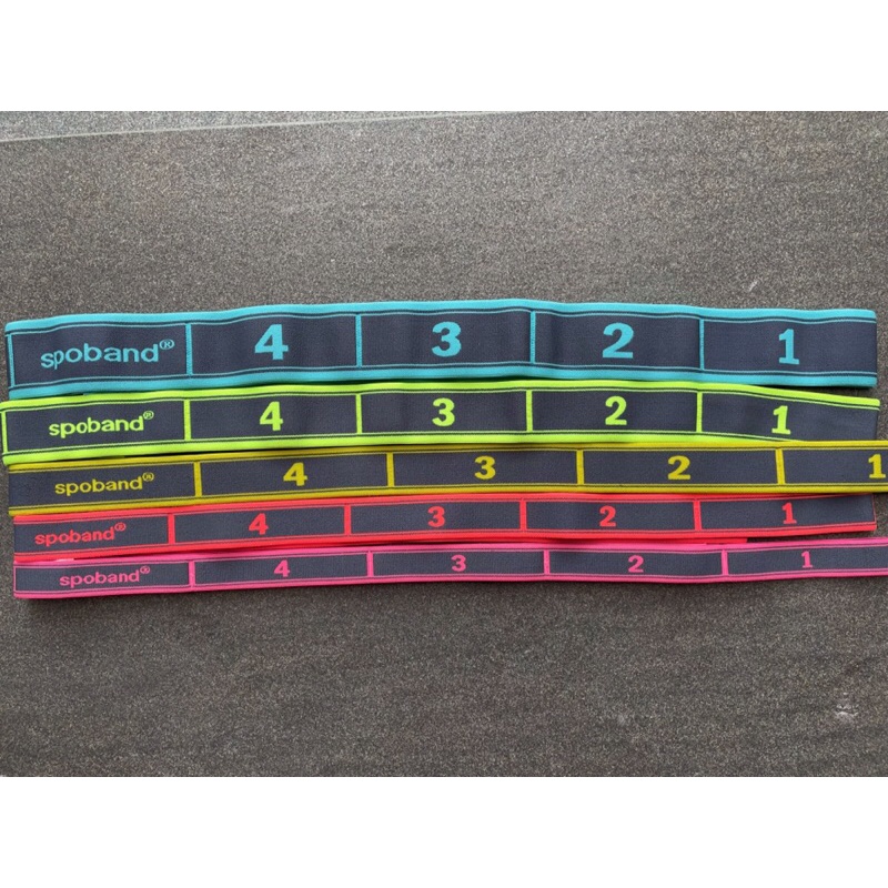Spoband Resistance Band (import from Korea) Shopee Malaysia