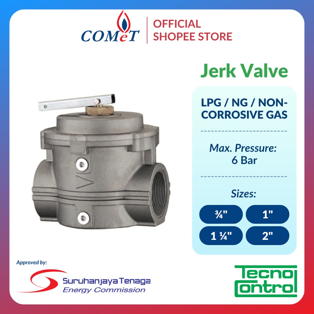 TECNOCONTROL Emergency Shut Off Jerk Valve Size 3/4", 1", 1 1/4", 2
