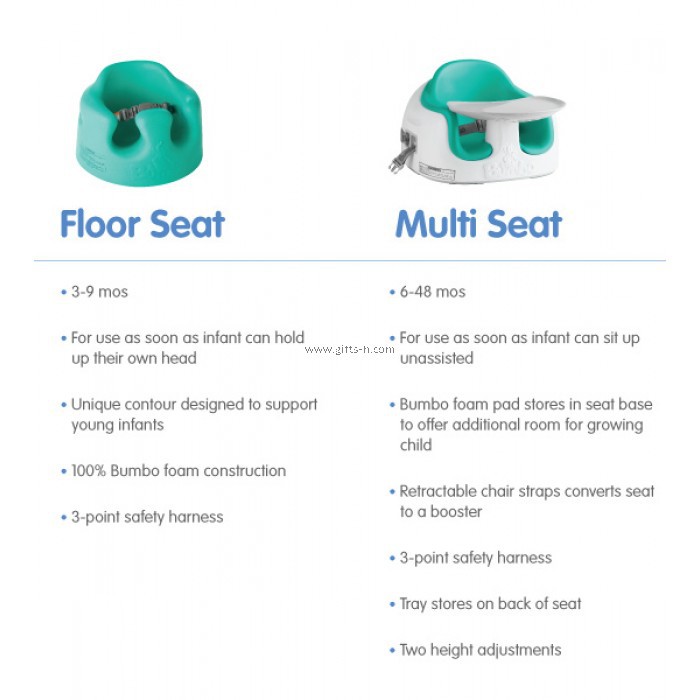 Bumbo Multi Seat 3 In 1 Shopee Malaysia