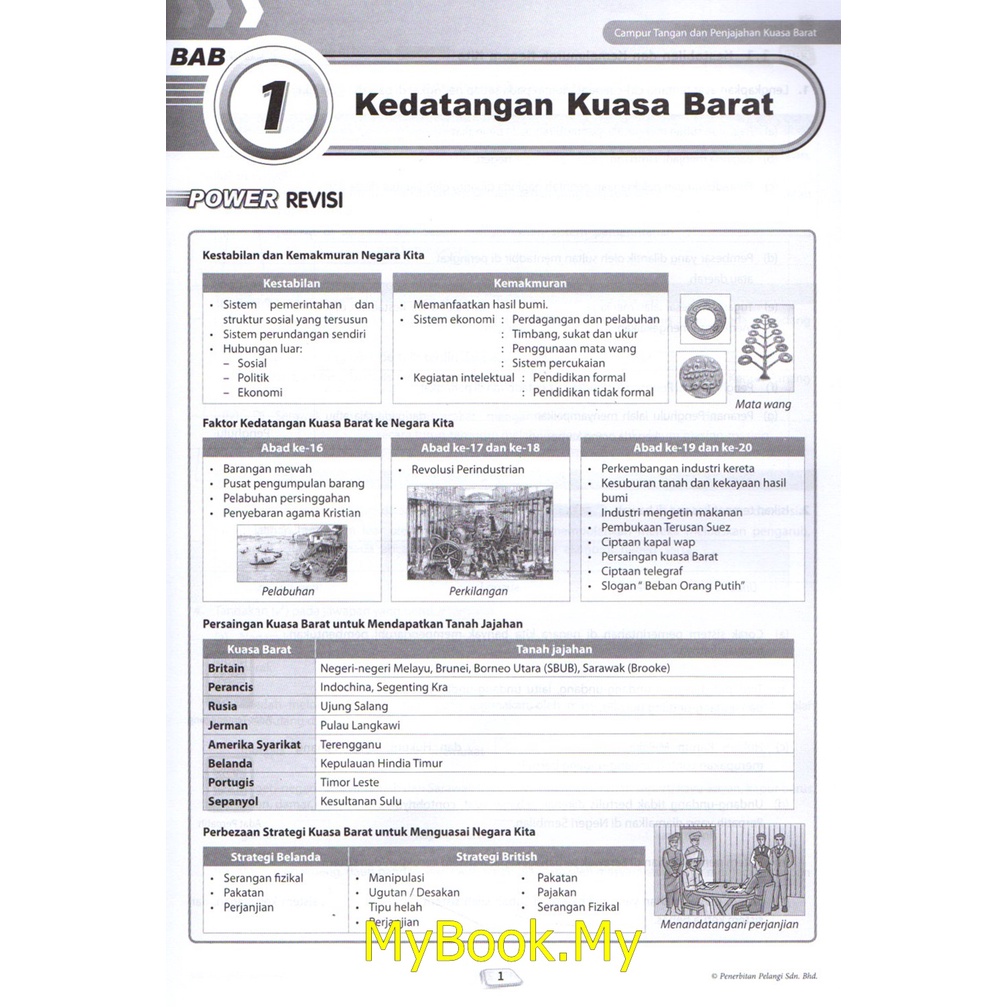 MyB Buku Latihan : KSSM Tingkatan 3 - Sejarah (Pelangi)  Shopee 