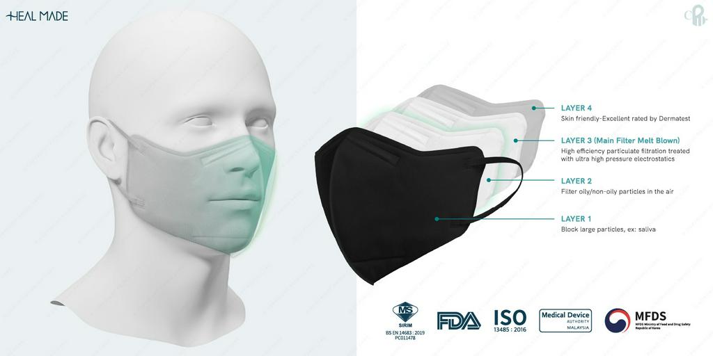 PRIMO CARE OFFICIAL, Online Shop Shopee Malaysia