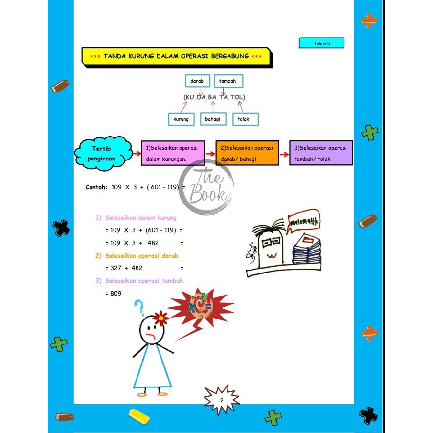 nota matematik tahun 4 5 dan 6 - Katherine Avery