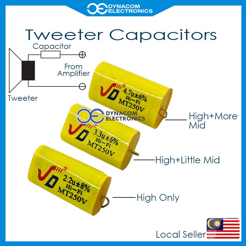 250V MKP Tweeter Capacitor Crossover Capacitor NonPolarized [Kapasitor