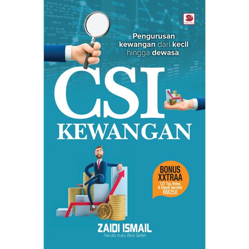 CSI KEWANGAN  PENGURUSAN KEWANGAN DARI KECIL HINGGA DEWASA  Shopee