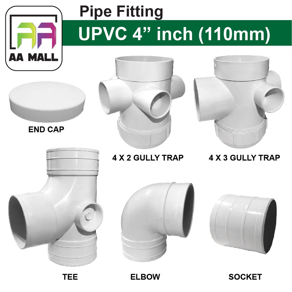 Pvc Pipe Inch Ubicaciondepersonas cdmx gob mx