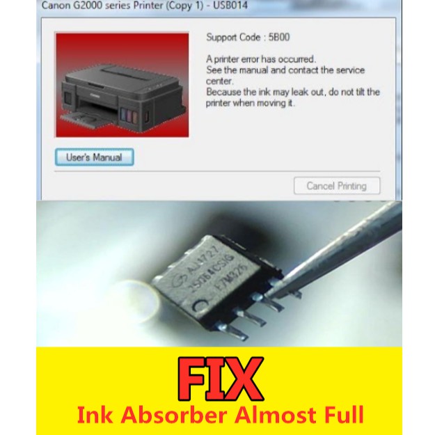 canon g2010 ink absorber reset
