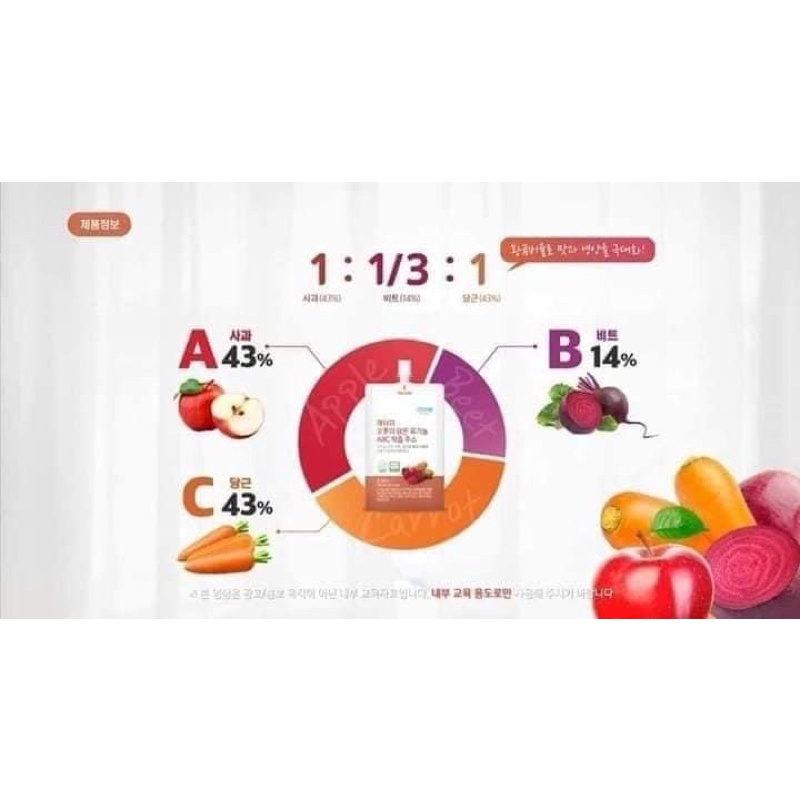 艾多美有机abc蔬果汁 Atomy Organic Fermented Abc Juice Shopee Malaysia