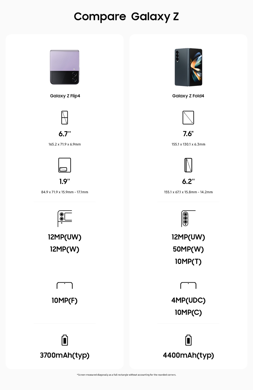 Samsung Galaxy Z Flip4 5G 8GB 256GB Seng Huat