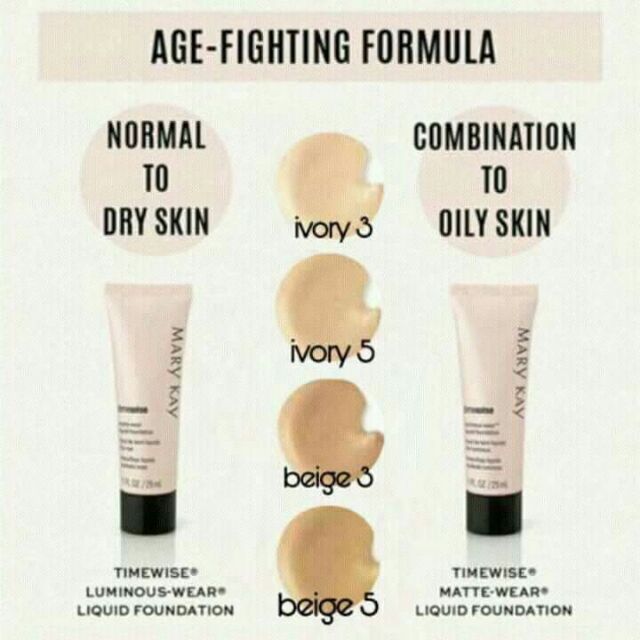 mary kay timewise foundation beige 3