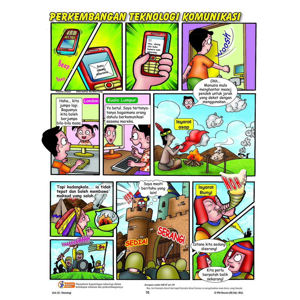 Kssr Pembelajaran Holistik Peta Minda Visual Komik Sains Upsr Tahun 4 5 6 Shopee Malaysia