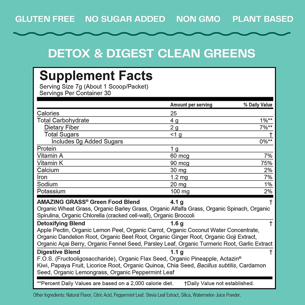 Amazing Grass Greens Blend Detox & Digest: Cleanse with Super Greens  Powder, Digestive Enzymes & Probiotics, Clean Green, 30 Servings (Packaging  May 