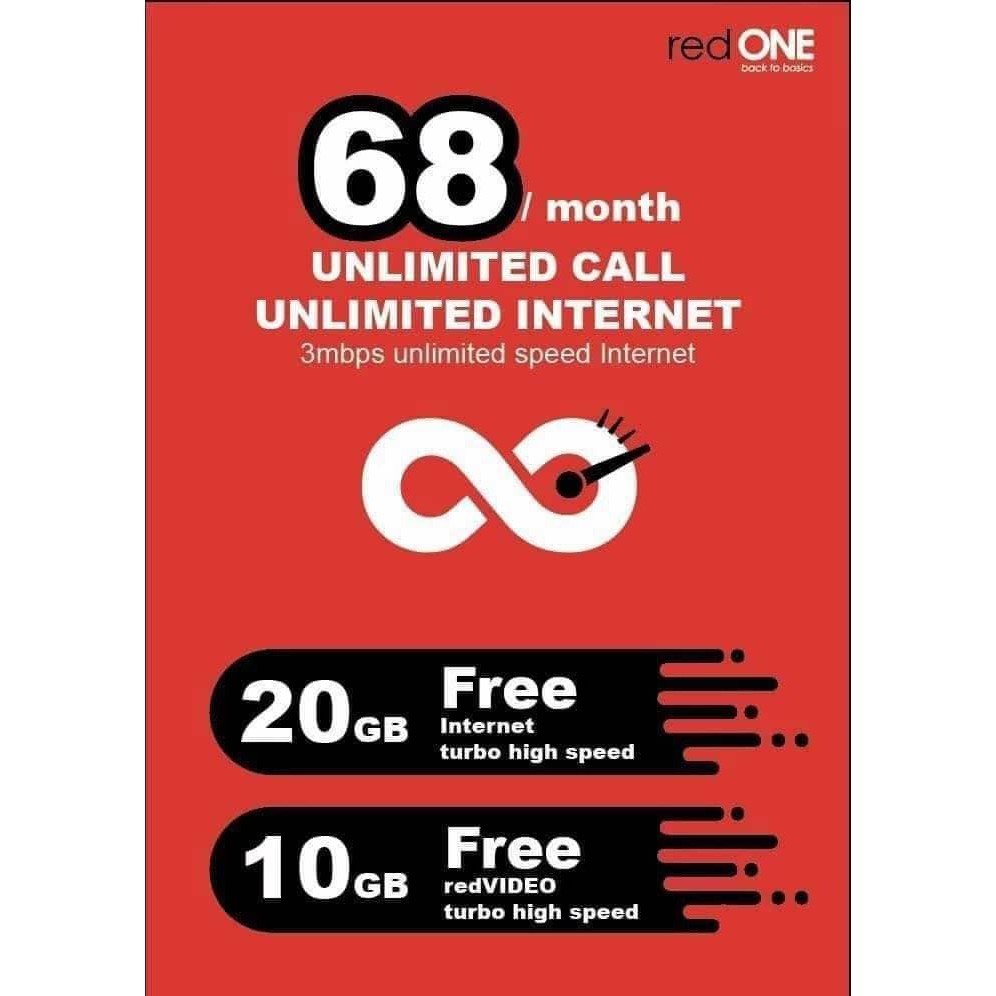 Redone Unlimited Data Call