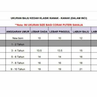 Baju Kedah Klasik Opah Cotton Product Code mastura Baju Kedah Klasik Opah Cotton Product Code mastura