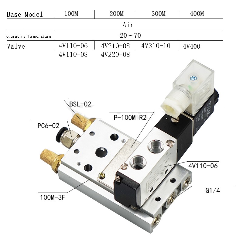 G1/4 Tube Hole Aluminum Pneumatic 4 Stations Solenoid Valve Base 