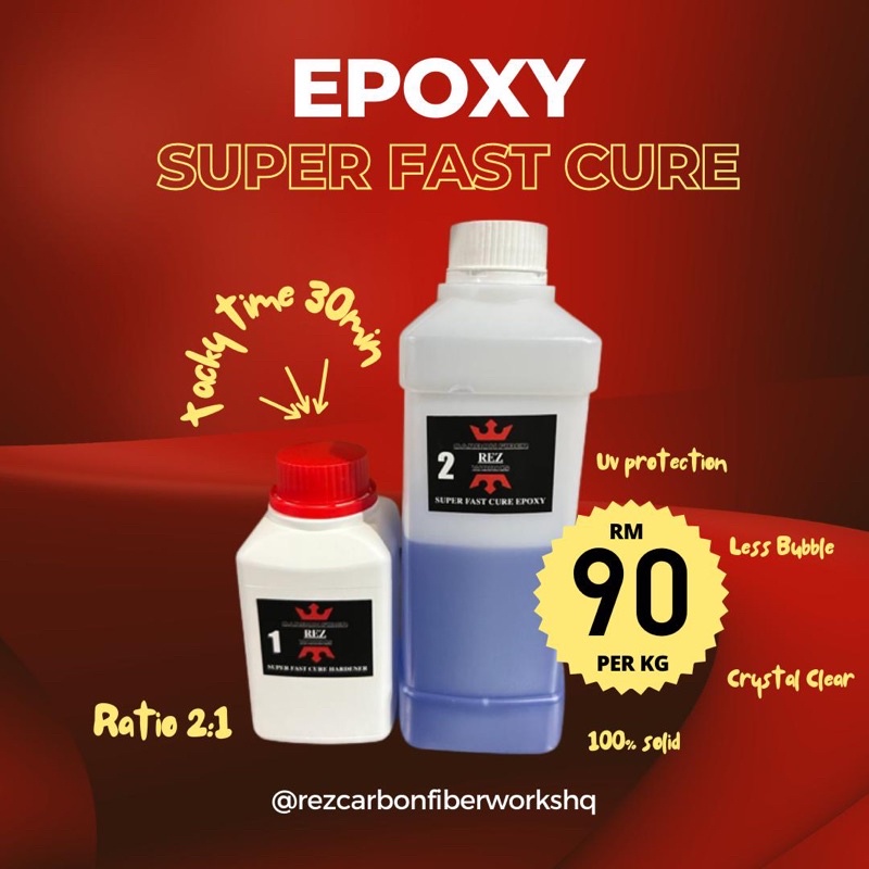 What Is A Fast Cure Coating? : CURING METHODS – QQRPPZ