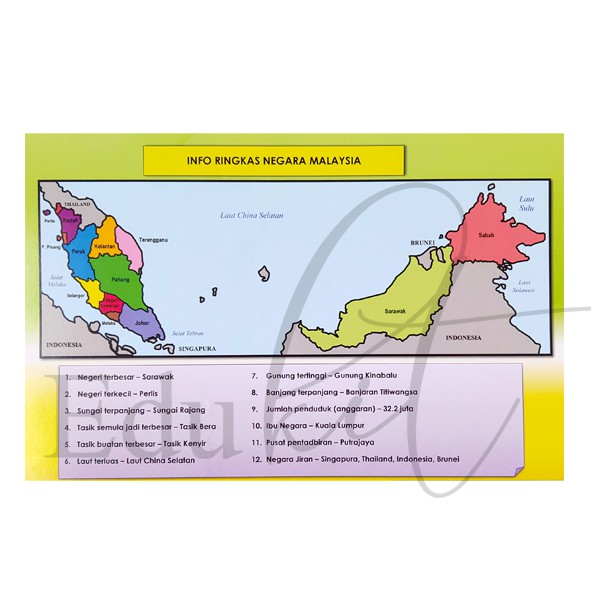 Edukits Modul Gemilang Geografi Edisi Terbaru Kssm Colorful Pages Shopee Malaysia