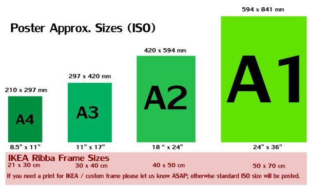 Ikea A1 50 X 70 Prints Not Including Frame Shopee Malaysia