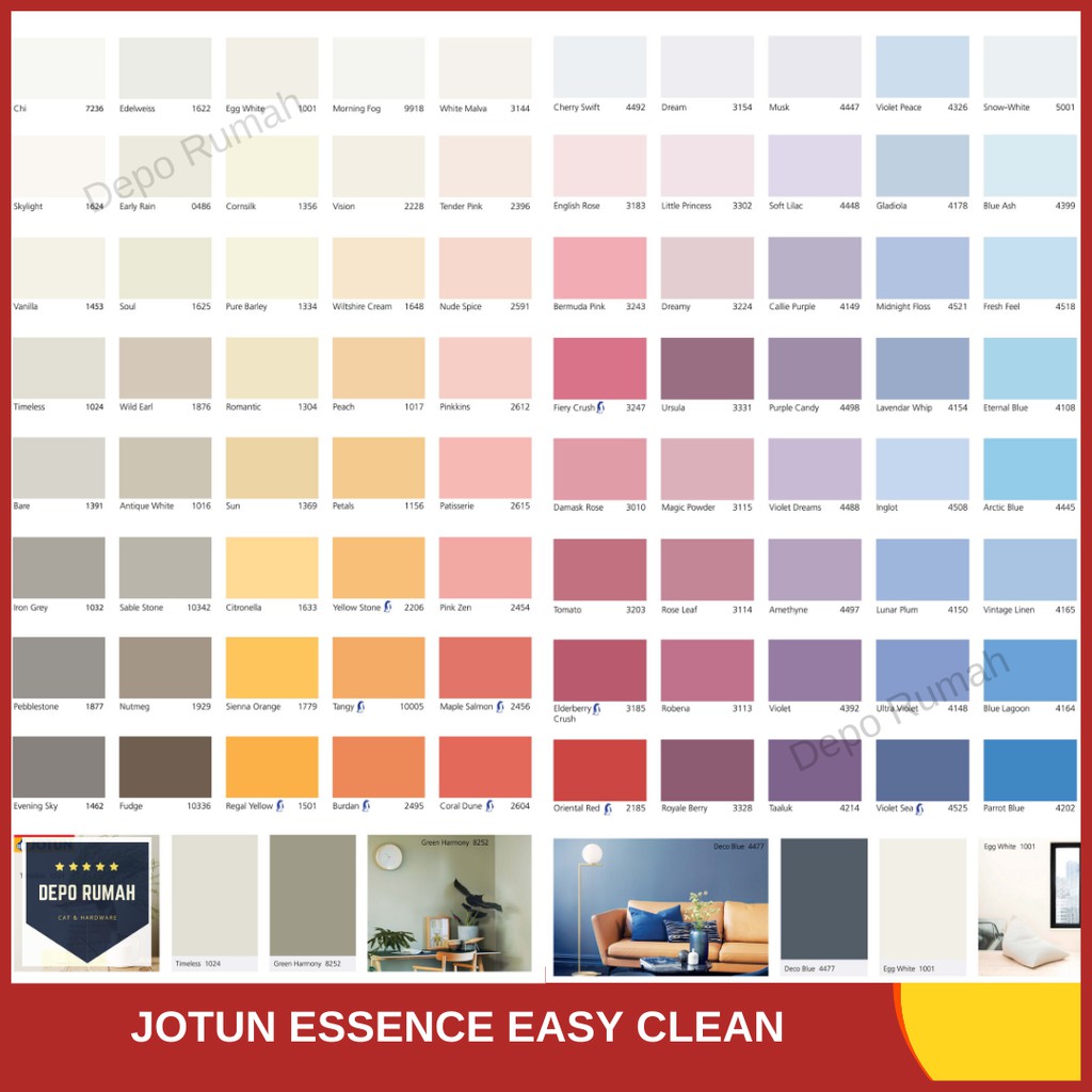 jenis cat jotun dalam rumah Tracey Robertson