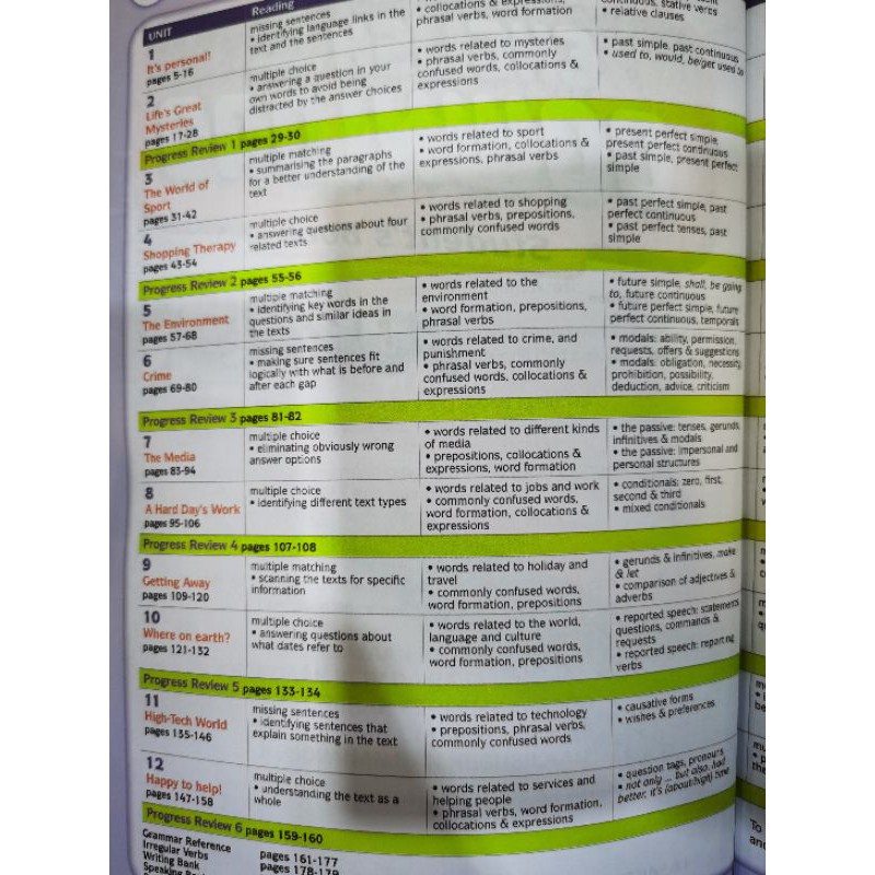 Kssm 5 english form textbook Jawapan Buku