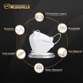 medishield kf99