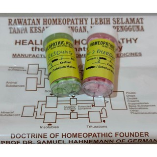 Set Kulit Panau Homeopathy Shopee Malaysia