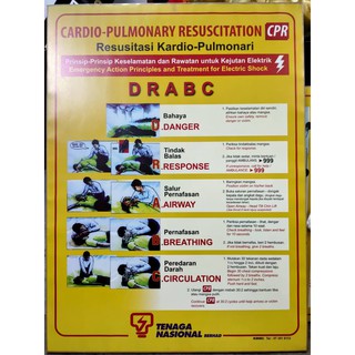 Cpr Poster Drcab Substation Malaysia - vrogue.co