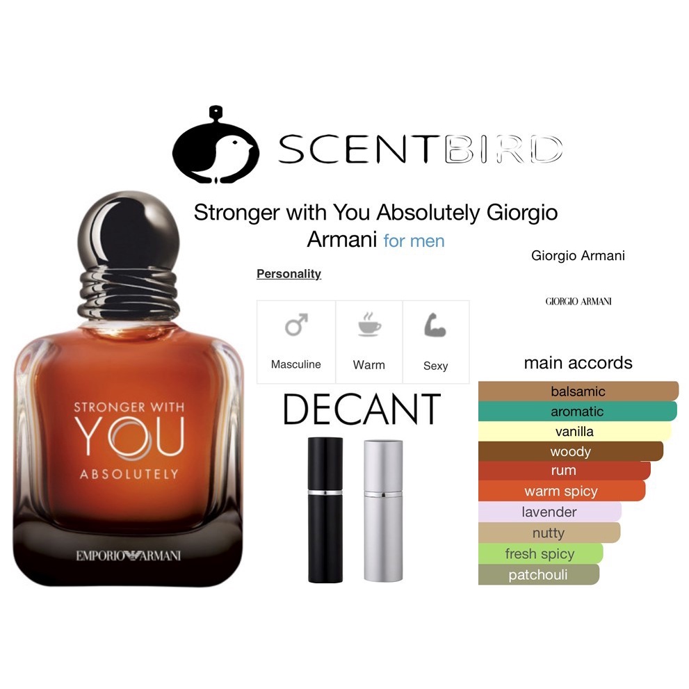 ? Original Stronger with You Absolutely Parfum - 3ml / 5ml / Decant /  Travel Spray Perfume / Giorgio Armäni / Intensely | Shopee Malaysia