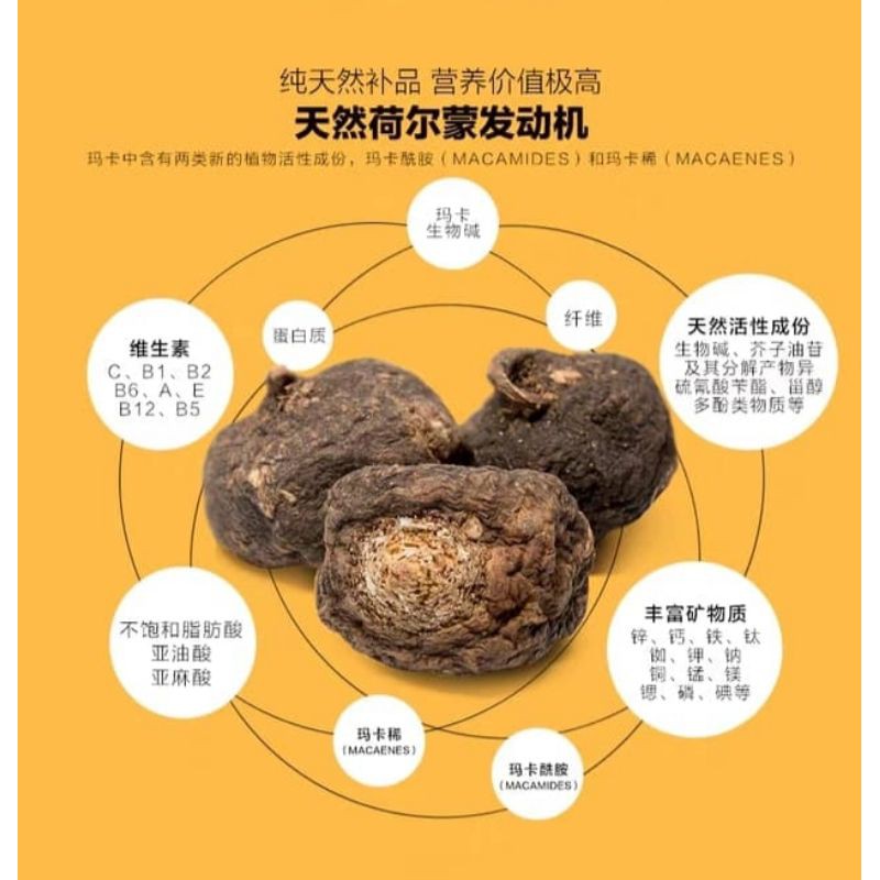 Buy Maca 秘鲁玛卡 100 粒胶囊让你重振雄风 Seetracker Malaysia