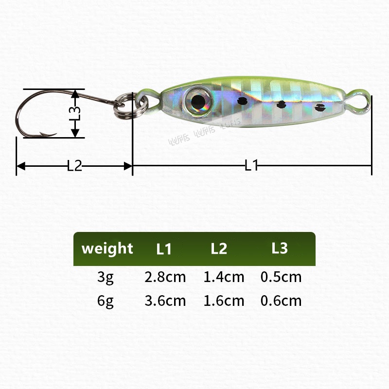 Durable Reliable 1Pcs 3.0g/6.0g Jig Mini Fishing Lure bait+fish hook/light clamp/fast clamp/slow clamp/laser body clamp - Image 4