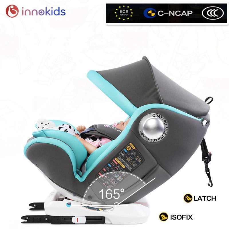 innokids car seat 360