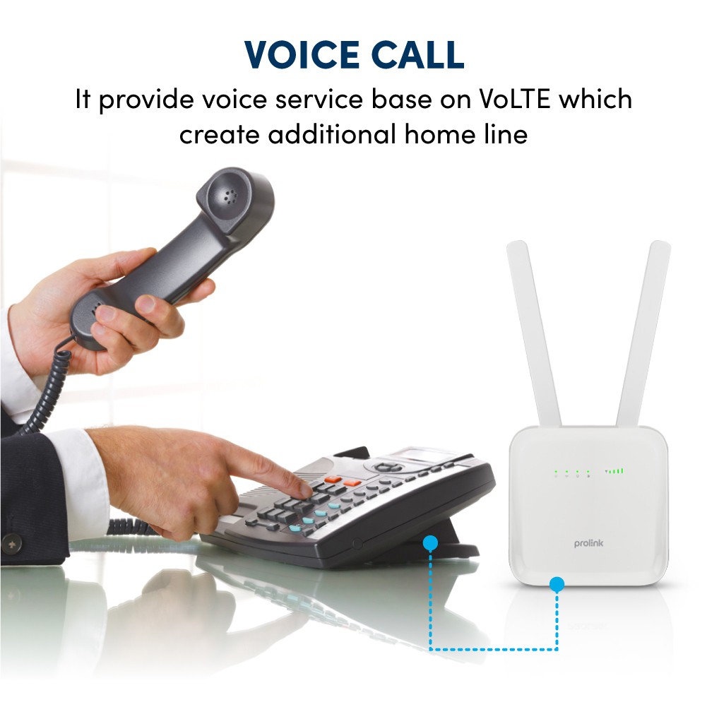 Buy Prolink 4g Lte Unlimited Hotspot Wifi Router With Voice Volte Lan Port Prn3006l Maxis Digi Celcom Yes Unifi Seetracker Malaysia