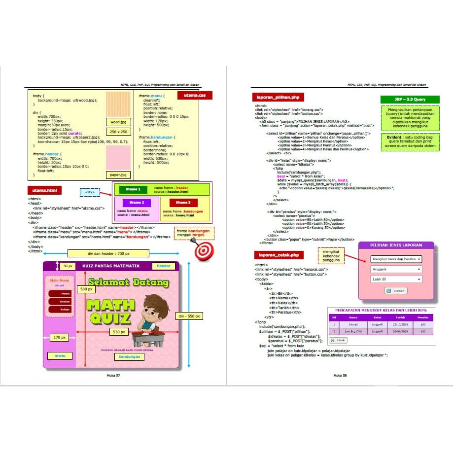 Buy SAINS KOMPUTER TINGKATAN 5 BUKU PROJEK SPM 2021  SeeTracker Malaysia