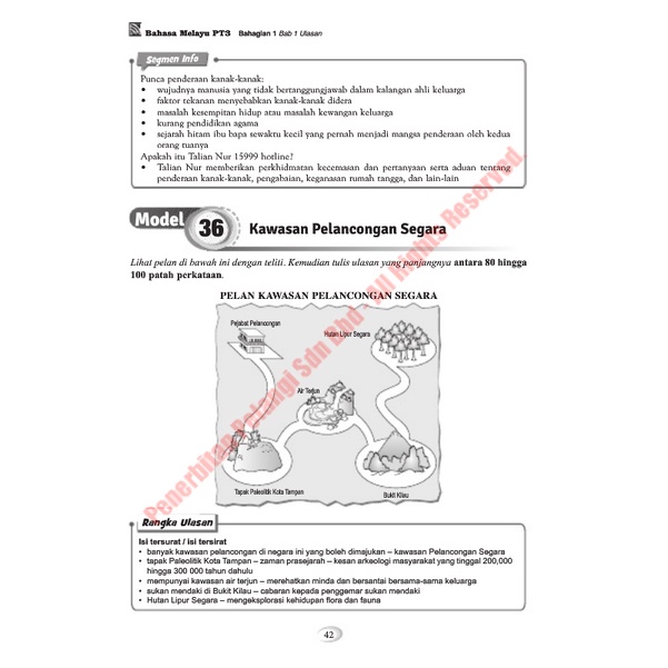 NEW 2022: SUKSES MODEL KARANGAN / PENULISAN/ SUCCESS MODEL ESSAYS 