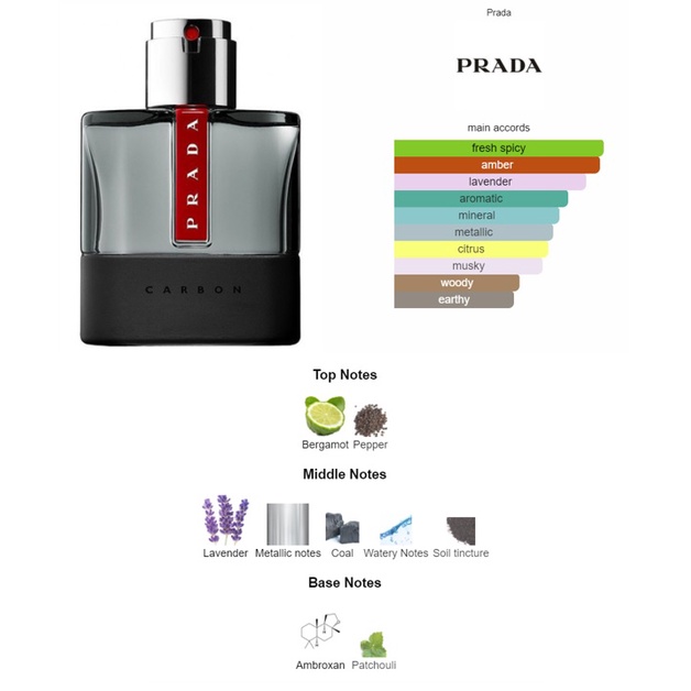 ORIGINAL ? Prada Luna Rossa Carbon Edt / Prada l'homme Edt [9ML Decant] |  Shopee Malaysia