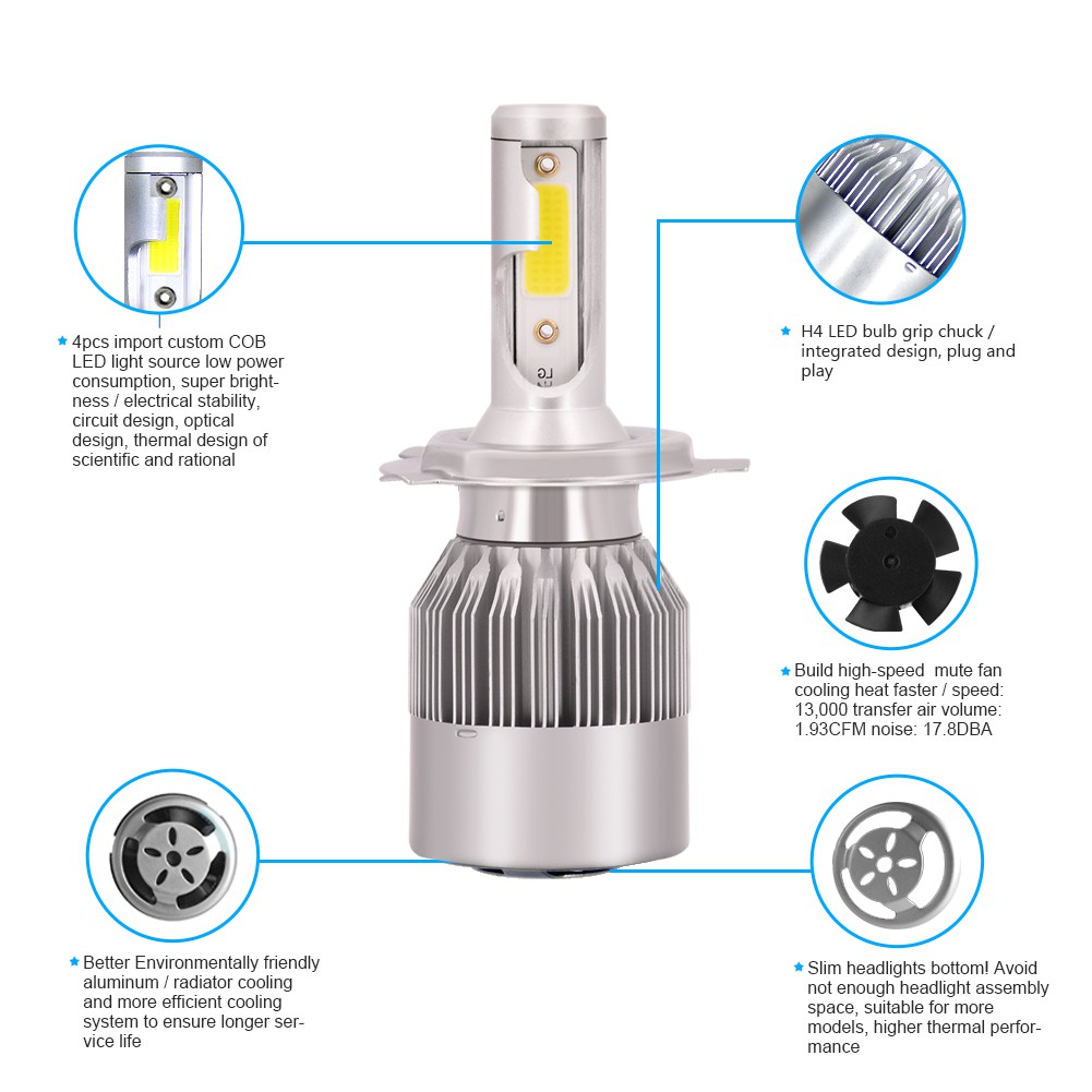 Have Durable 2 Pieces C6 LED Headlight H4 H7 H8 H11 H1 HB3 HB4 9006 Car Bulb 7600LM 6000K Quality - Image 4
