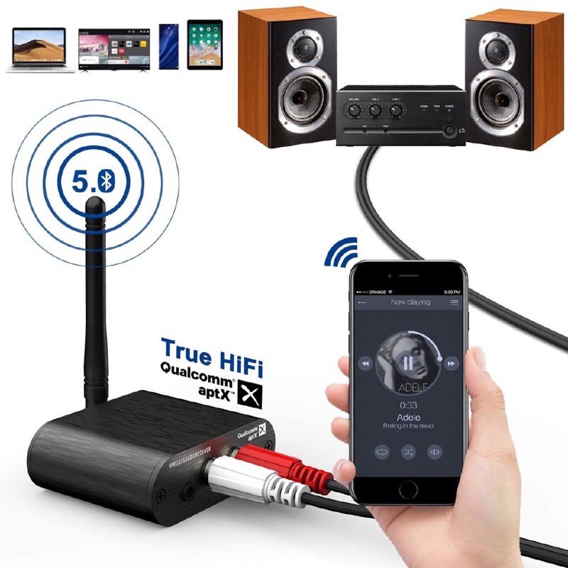 Bluetooth 5.0 AptxHD/LDAC Audio Receiver HiFi Adapter Shopee Malaysia