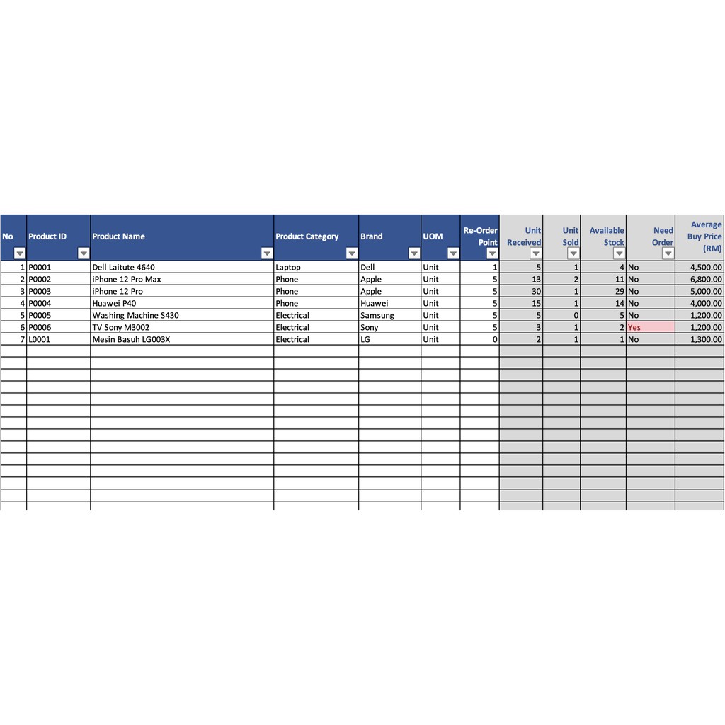 Buy Template Rekod Jualan Excel Termasuk Inventori, Invois 