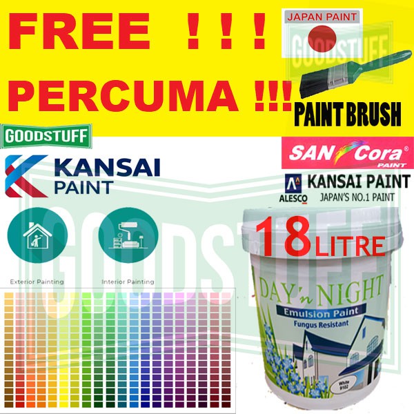 18L SANCORA DAY N NIGHT CEMENT GUARD EMULSION / NIPPON 5400 UNDERCOAT