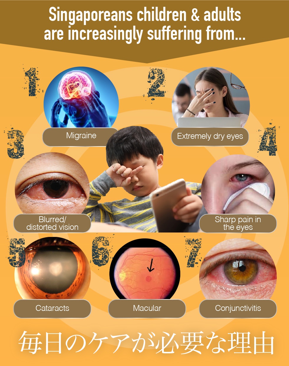 Nano Optivue Patent Kuromannin/Relieves Eye From Digital Devices