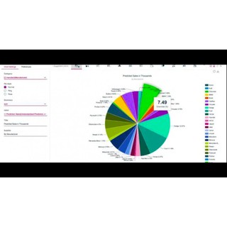 Spss For Mac Catalina