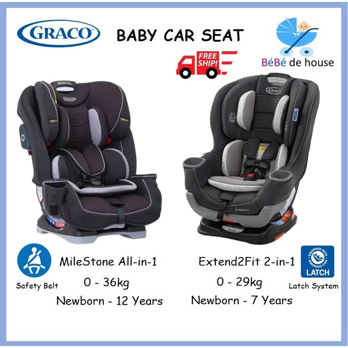 Graco Car Seat Rebate