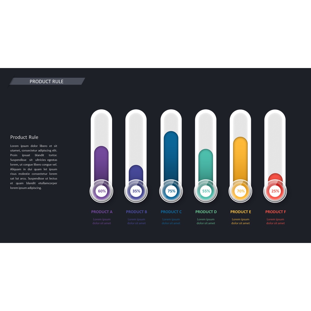 002 Thermometer Chart (PowerPoint Slide) Shopee Malaysia