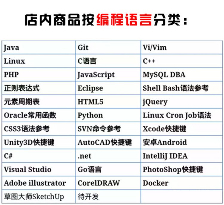 Computer Accessories化学元素周期表鼠标垫礼物中学生初中生电子密度英文胶垫桌垫超大键盘鼠标keyboard And Mouse Shopee Malaysia