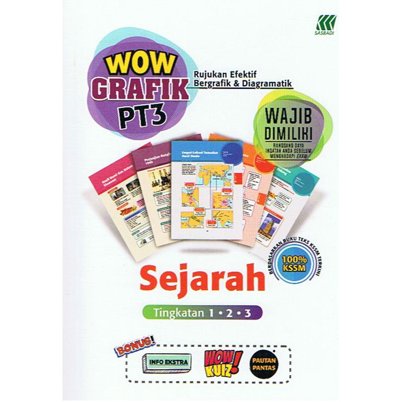 Buku rujukan Sains PT3  Shopee Malaysia