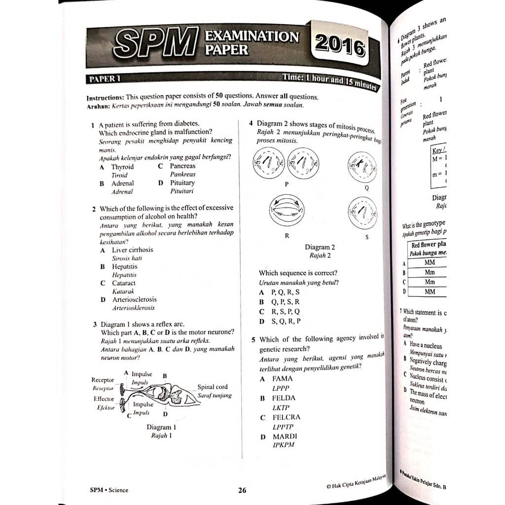 Kertas Soalan Peperiksaan Sebenar Spm 2015 2019 Shopee Malaysia