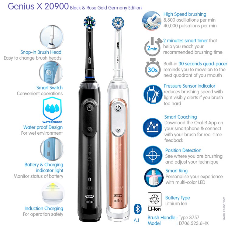 oral b genius x20900